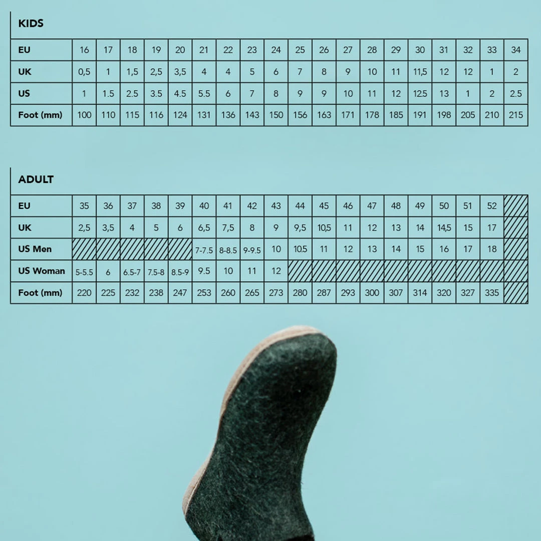 Glerups Adult's Felted Wool Open Heel Slipper - Charcoal Adults 7 Glerups Adult's Felted Wool Open Heel Slipper - Charcoal Adults